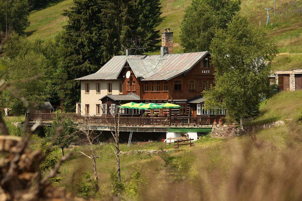 阿莫尔山区小屋酒店 派克波特斯耐兹库 外观 照片